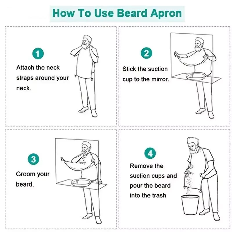 Men's Beard Shaving Apron Wate - đánh giá và giá Men'S Beard Grooming